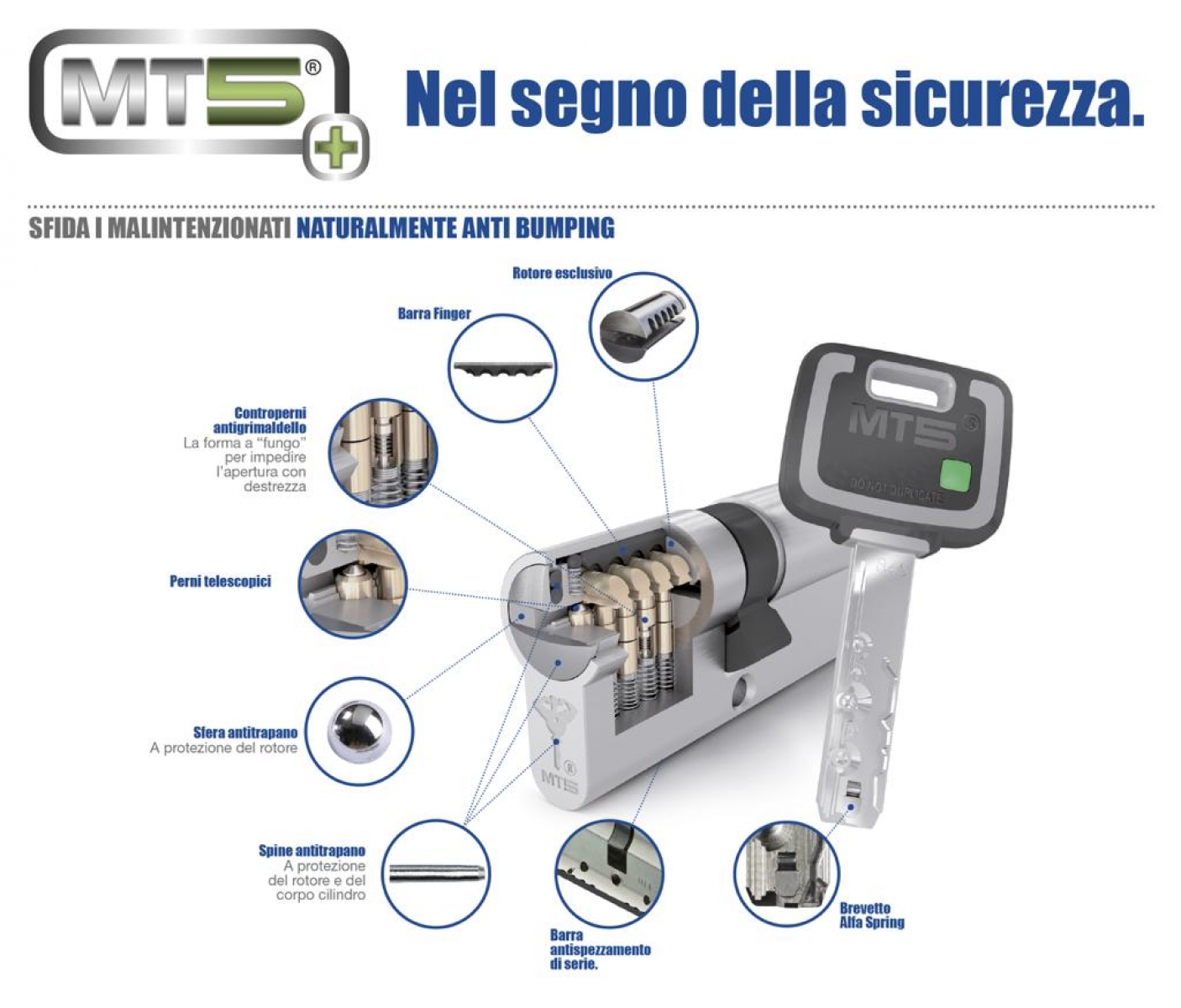 Mul-T-Lock MT5+, la serratura di sicurezza con elevata tecnologia